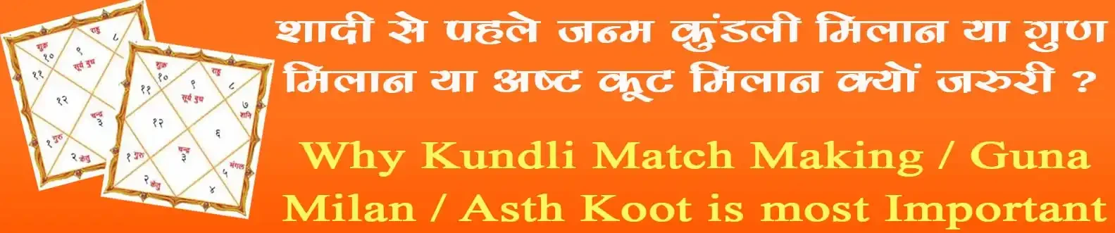 kundli matchmaking or Guna Milan